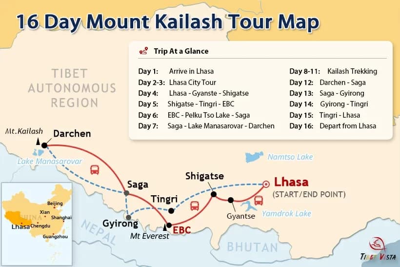 Illustrated route map of The Himalayan Kingdoms of Nepal & Bhutan showing each overnight stop